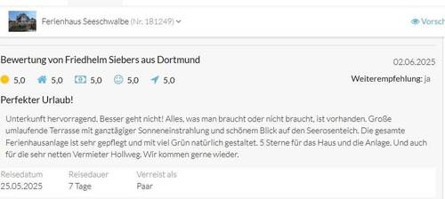 Beispiel Gästebewertungen - 