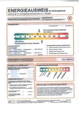 Energieausweis - 