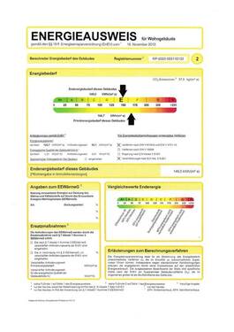 Energieausweis - 