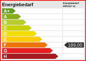 Energieskala - 