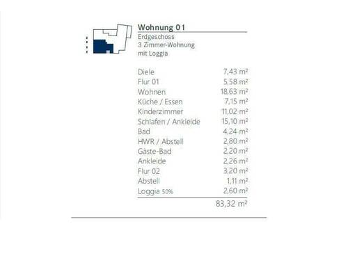 Flächenübersicht WE 1 - 