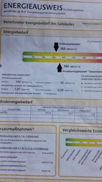 Energieausweis - 