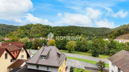 Ausblick - 