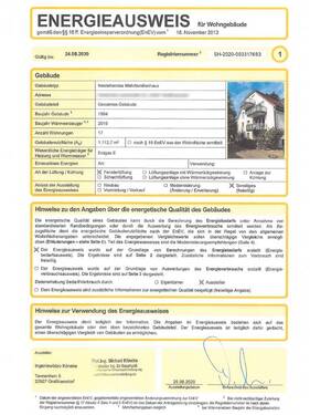 Energieausweis - 