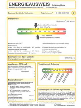 Energieausweis - 