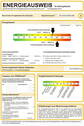 Energieausweis - 