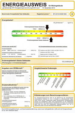 Energieausweis - 