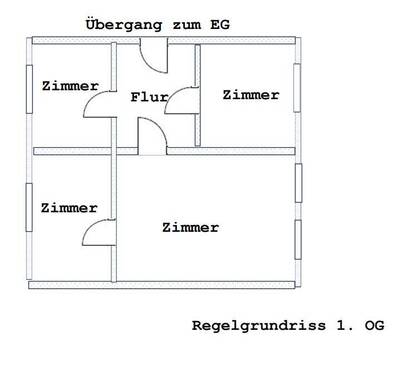 1. OG - 