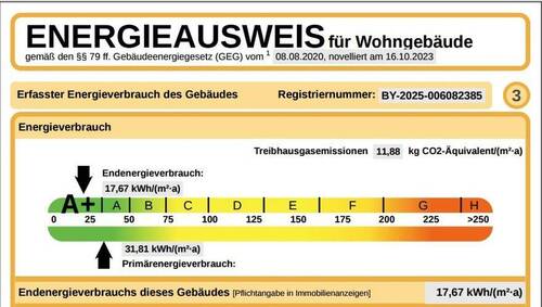 Energieausweis - 