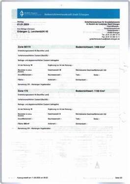 BRW-Auskunft - Grundstück in Erlangen zum Kaufen