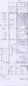 Grundriss EG - 