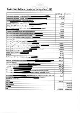 Kostenaufstellung FCS_cl - 