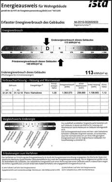 Energieausweis - 