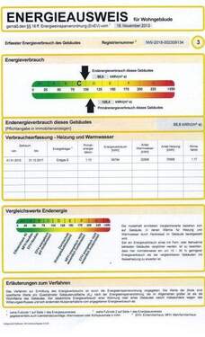 Energieausweis - 