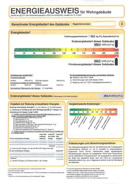 Energieausweis - 