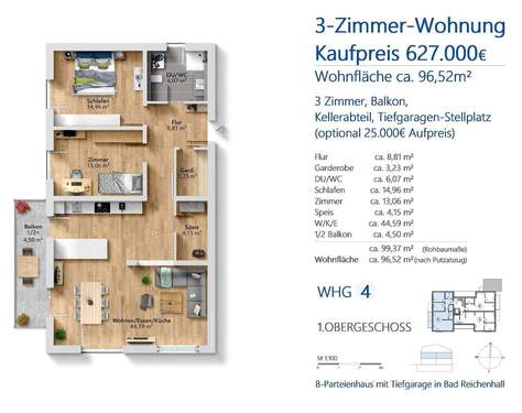 Wohnung 4 (Fakten) - 