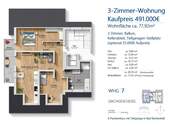 Wohnung 7 (Fakten) - 