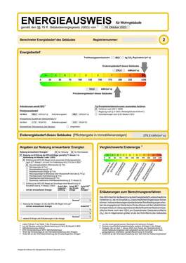 Energieausweis - 