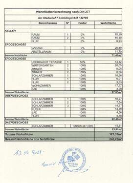 Wohnflächenberechnung - 
