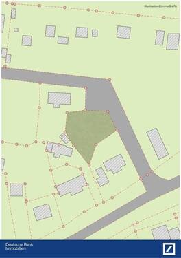 Grundstück - Baugrundstück (bauträgerfrei) - 220.000,00 EUR Kaufpreis, ca.  0,00 m²