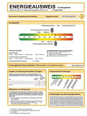 Energieausweis - 