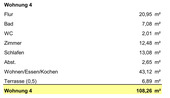 Wohnfläche Wohnung 4 - 