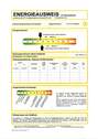 Energieausweis - 