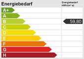 Energieskala - 