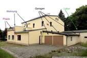 Nutzungen - 