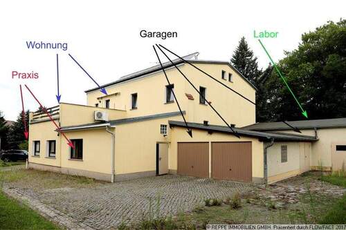 Nutzungen - 