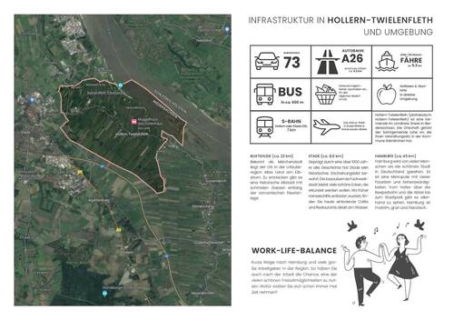Lage und Infrastruktur - 
