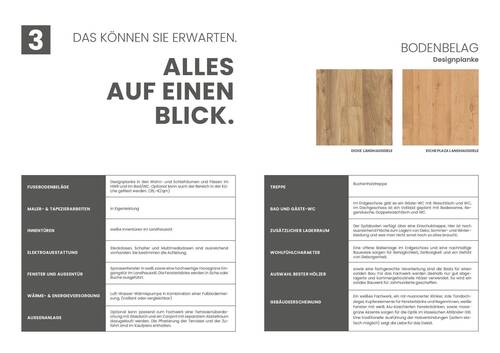 Beispiel Ausstattung generell - 4 Zimmer Einfamilienhaus in Hollern-Twielenfleth