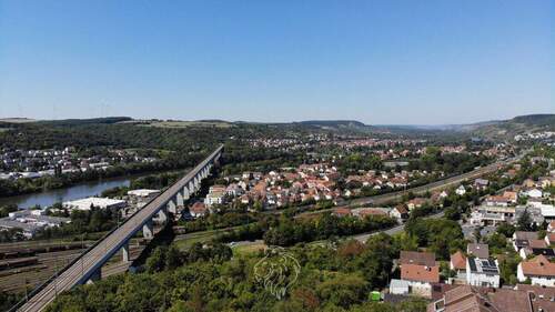 Ausblick - 