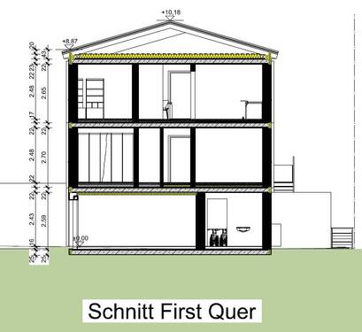 Schnitt A - 