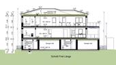 Schnitt B - 