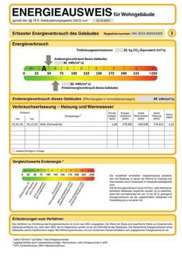 Energieausweis - 
