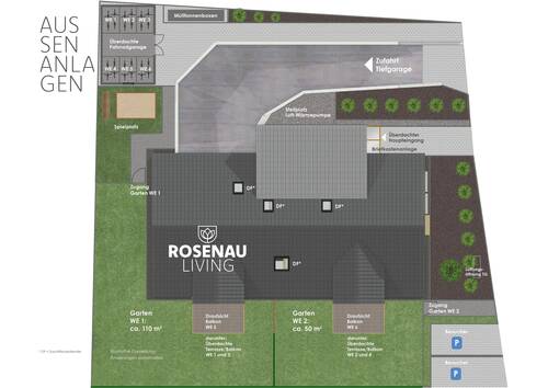 aussenanlagenplan - 