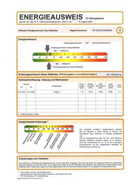 Energieausweis - 