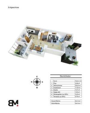 Erdgeschoss_Dreiviertelansicht - 