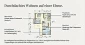 Bild 5 - 