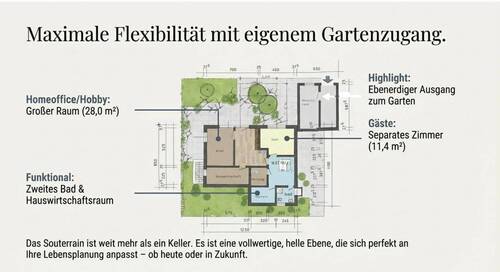Bild 6 - 