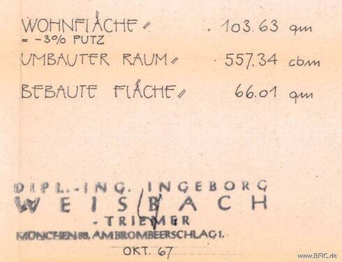 Neuried Fläche - 