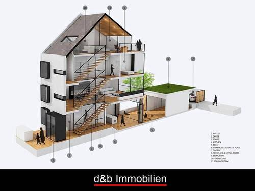 3.JPG - Grundstück in Bonn