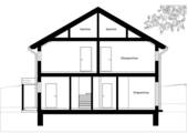 Schnitt - 