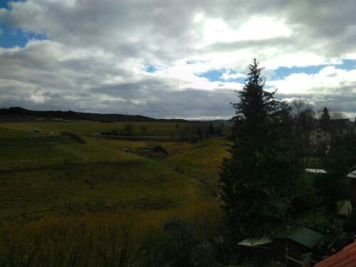 Alle Richtungen gut - 