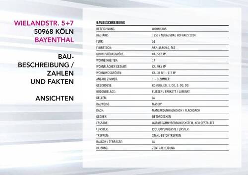 GLOBAL-ACT Expose Wielandstr 5+7 8.24-24.jpg - 