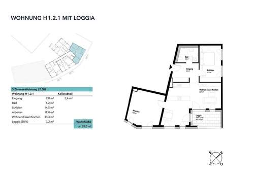 Wohnung H1.2.1 mit Loggia - 