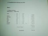 Bild 16 - 