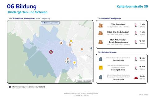 Lageexposee - Bildung - 