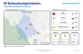 Lageexposee - Einkauf - 